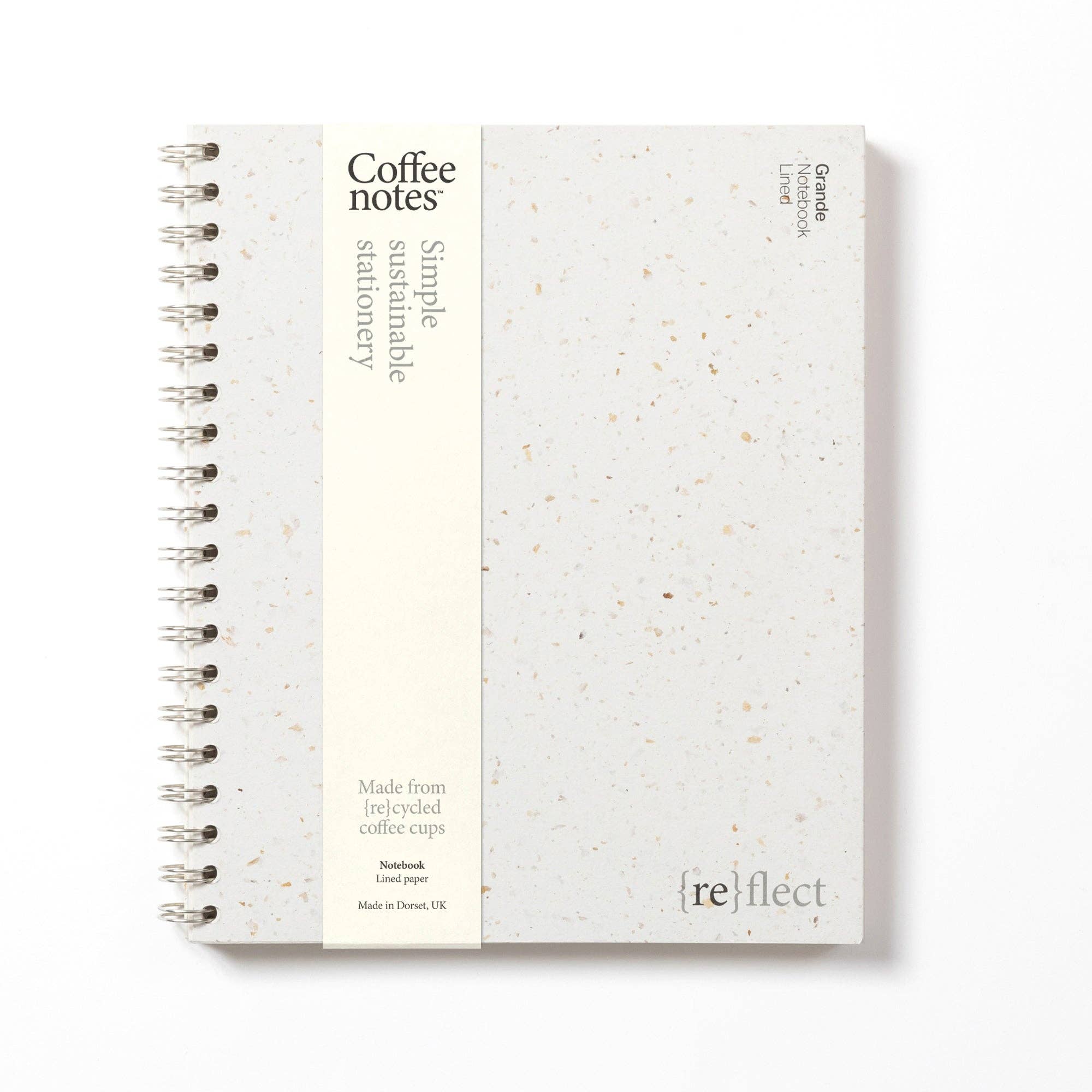 Grounds Wirebound Notebook (Lined): Medio