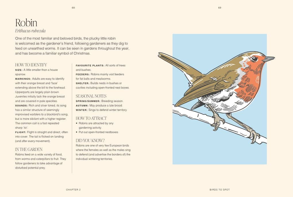 RHS Garden Birds by Mike Weedon (Hardback)
: Hardback