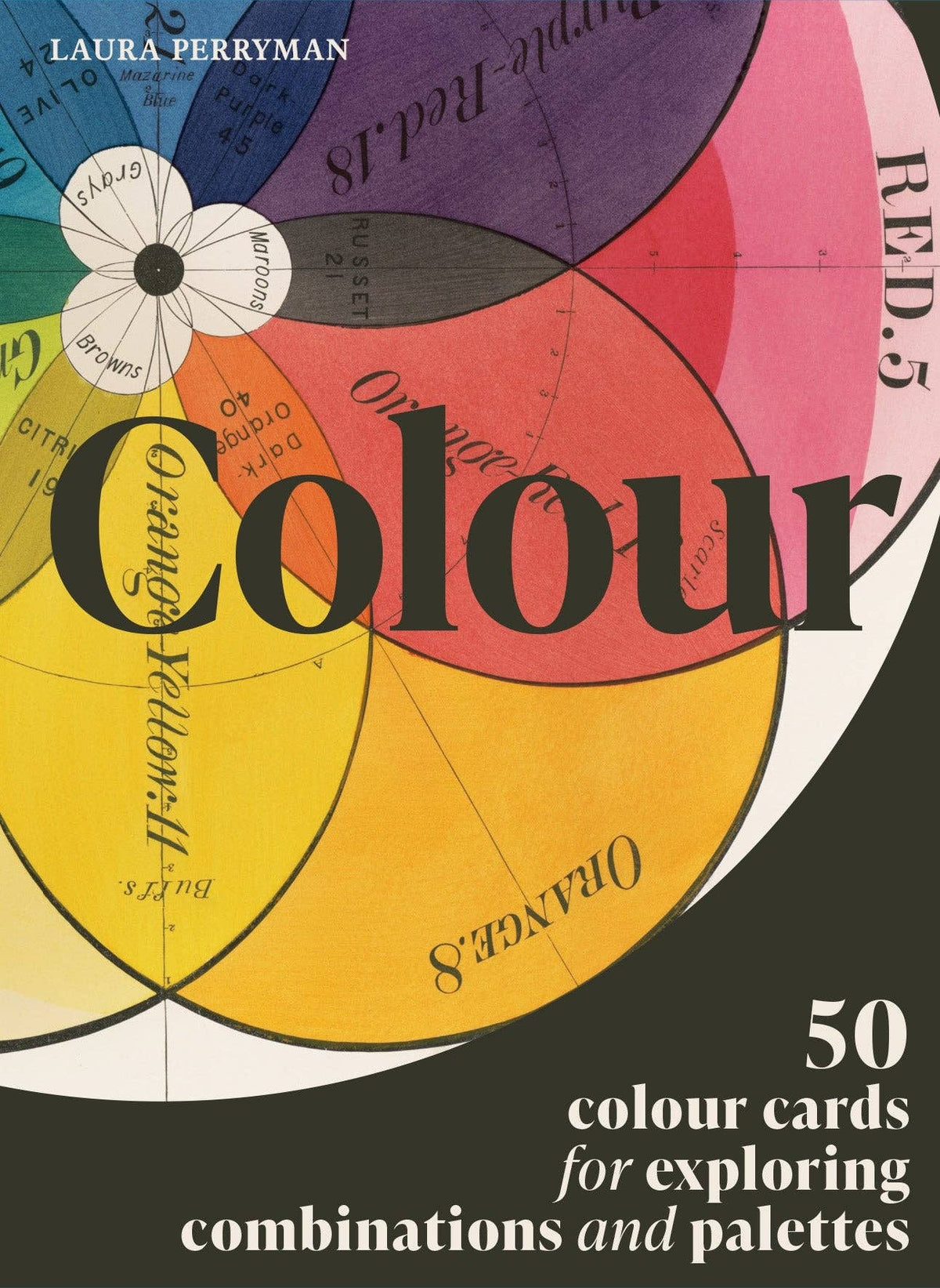Colour: The Deck – Laura Perryman