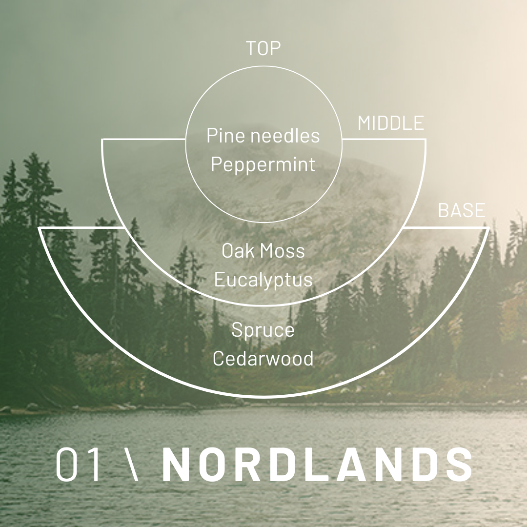 Nordlands Candle: Cedarwood, Oakmoss Scented Pure Soy Candle