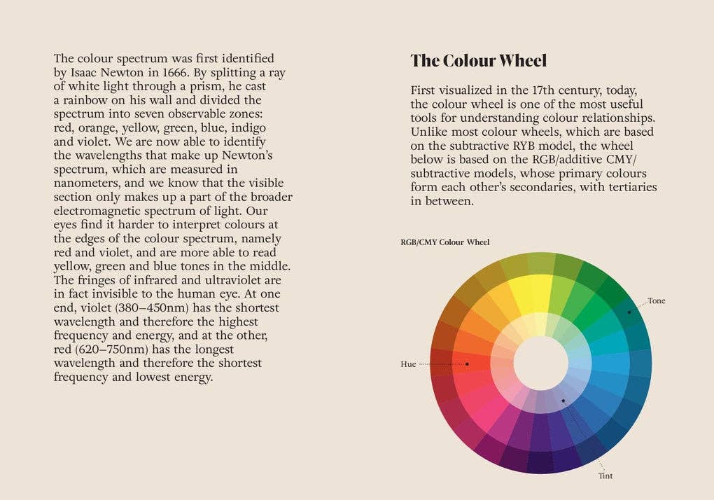 Colour: The Deck – Laura Perryman