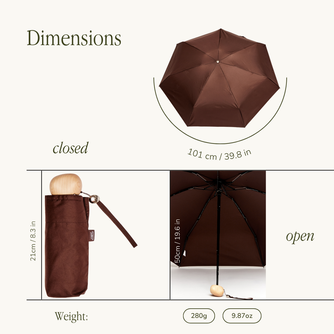 Original Duckhead Mini Umbrella